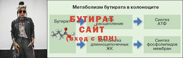 a pvp Няндома